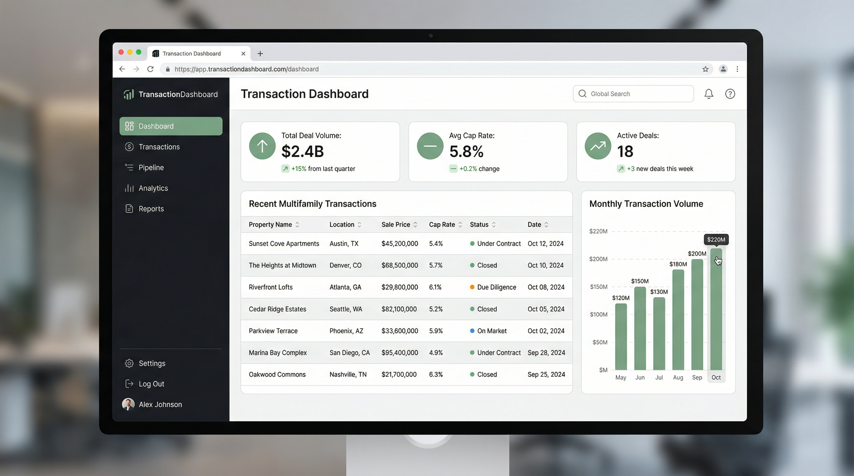 Transaction Dashboard